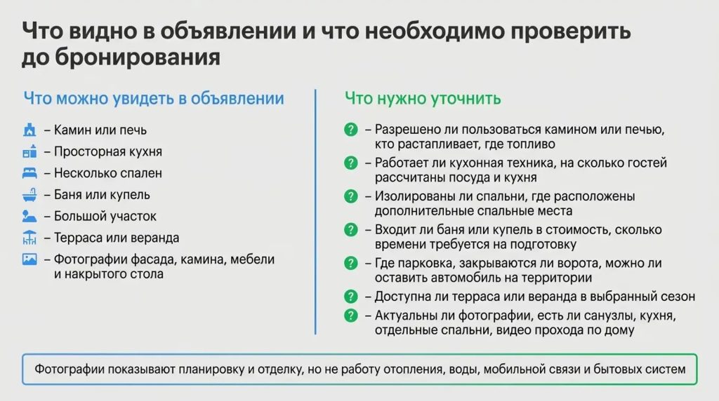 Что видно в объявлении и что необходимо проверить до бронирования
